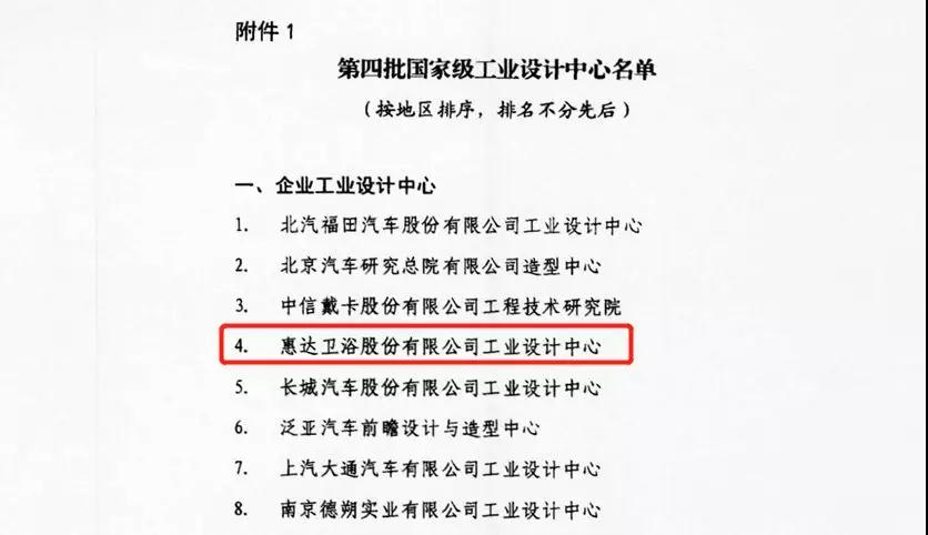 国字号认证！月博卫浴荣获工信部“国家级工业设计中心”认定！